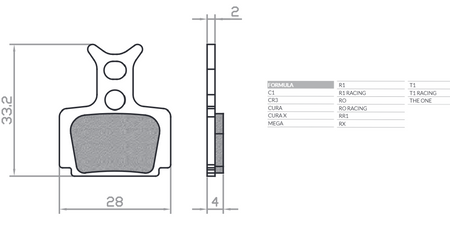 BRENTA BIKE KLOCKI HAMULCOWE ROWEROWE ORGANIC MTB / SZOSA PÓŁMETALICZNE PASUJE DO FORMULA CURA, RO RACING, T1 RACING, R1 RACING, R1, C1, CR3, T1, RO, MEGA, THE ONE, RX, RR1 BR119