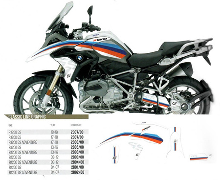 BLACKBIRD KOMPLET NAKLEJEK (OKLEIN) BMW R 1200GS ADVENTURE '14-'18 (CLASSIC LINE)
