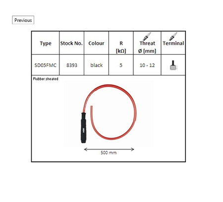 NGK FAJKA NA ŚWIECE EBONITOWA PROSTA KOLOR CZARNY (PRZEWÓD 50 CMM) (NR 8393)