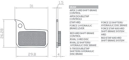 BRENTA BIKE KLOCKI HAMULCOWE ROWEROWE ORGANIC MTB / SZOSA PÓŁMETALICZNE PASUJE DO SRAM HRD, ETAP HRD, LEVEL ULTIMATE, LEVEL TLM (DO WSZYSTKICH RODZAJÓW TARCZ) BR126 (NA ZAMÓWIENIE)