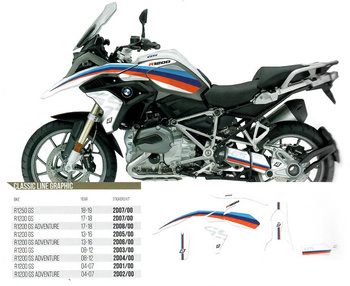 BLACKBIRD KOMPLET NAKLEJEK (OKLEIN) BMW R 1200GS ADVENTURE '14-'18 (CLASSIC LINE)