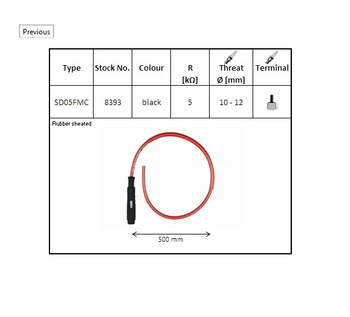 NGK FAJKA NA ŚWIECE EBONITOWA PROSTA KOLOR CZARNY (PRZEWÓD 50 CMM) (NR 8393)
