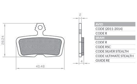 BRENTA BIKE KLOCKI HAMULCOWE ROWEROWE ORGANIC MTB / SZOSA PÓŁMETALICZNE PASUJE DO AVID CODE (2011-2014) CODE R, SRAM CODE RSC / R (2017), GUIDE RE BR123