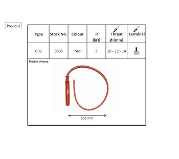 NGK FAJKA NA ŚWIECE GUMOWA PROSTA PRZEWÓD 50 CM KOLOR CZERWONY (NR 8035) WODOODPORNY (GWINT 10,12,14MM) (5K OHM)